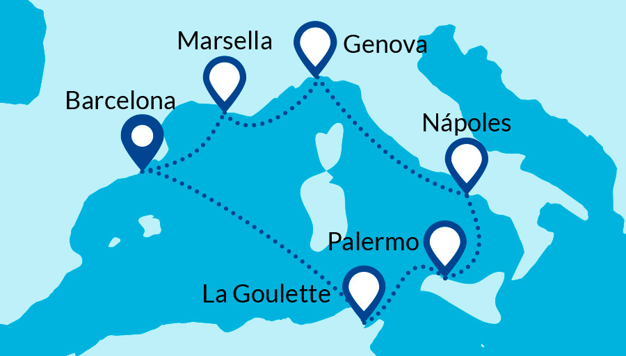 itinerario