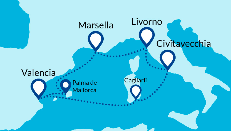 itinerario
