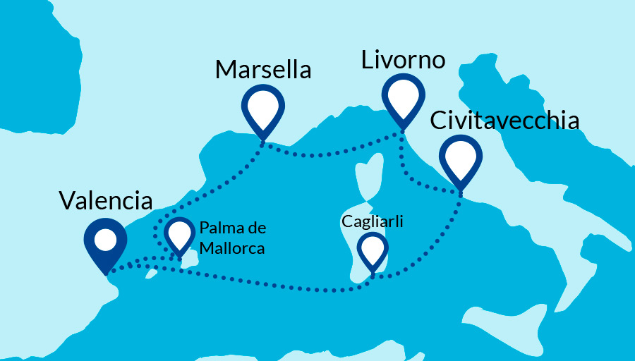 itinerario