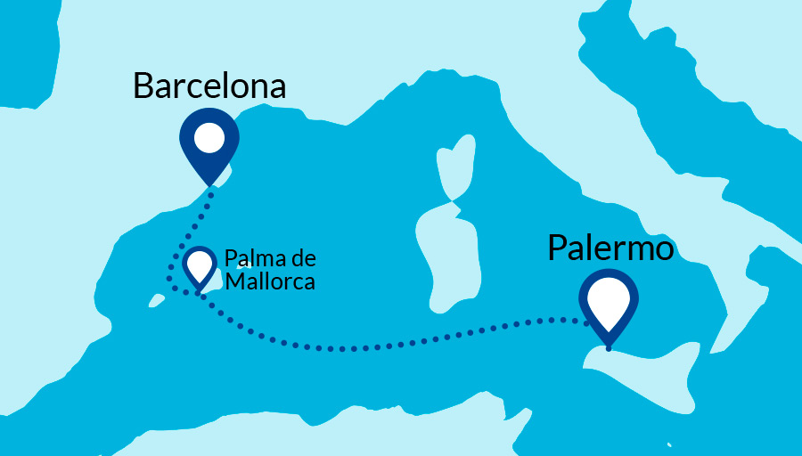 itinerario