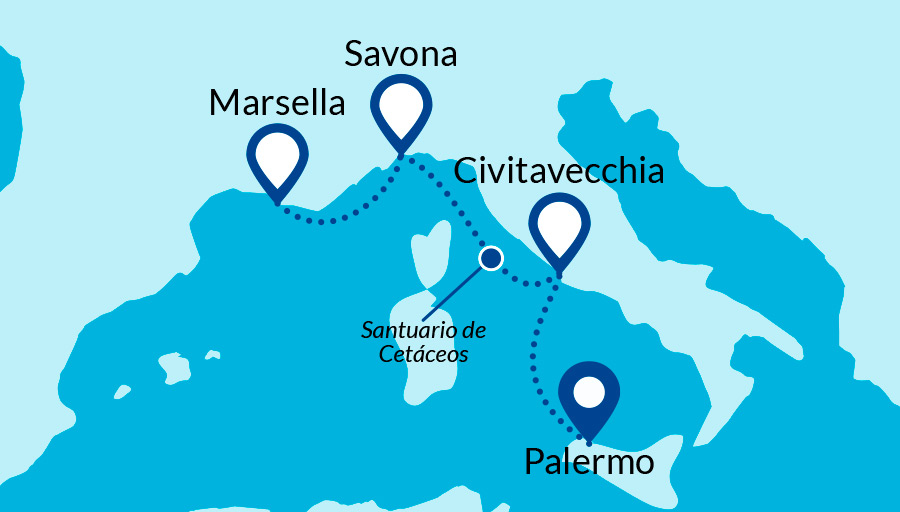 itinerario