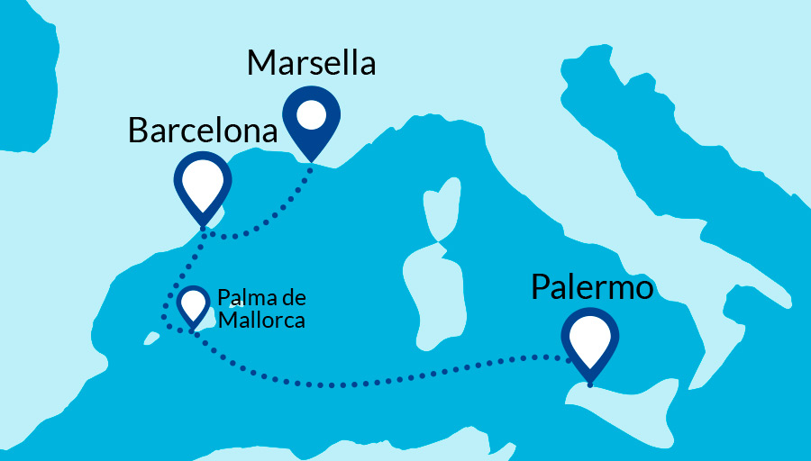 itinerario