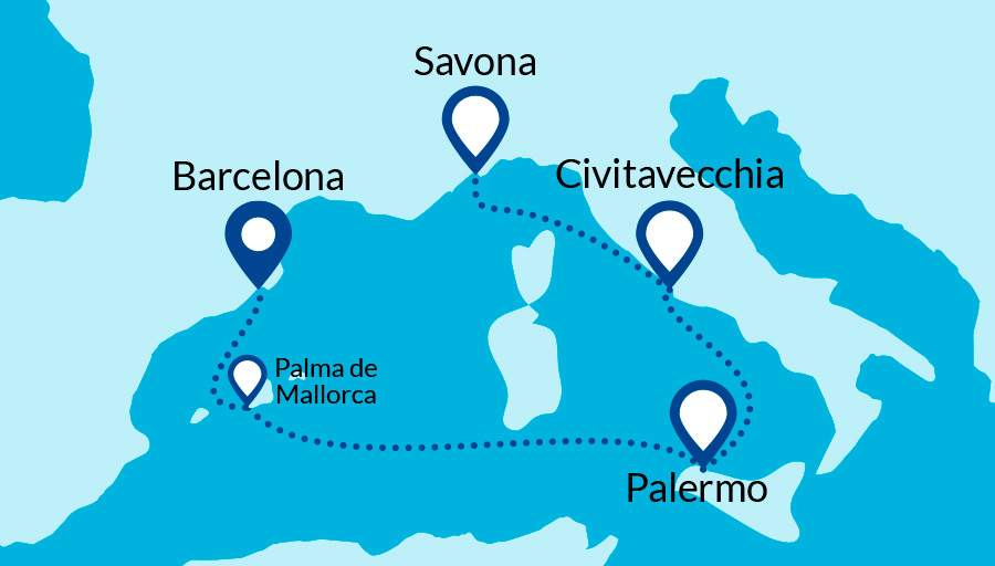 itinerario