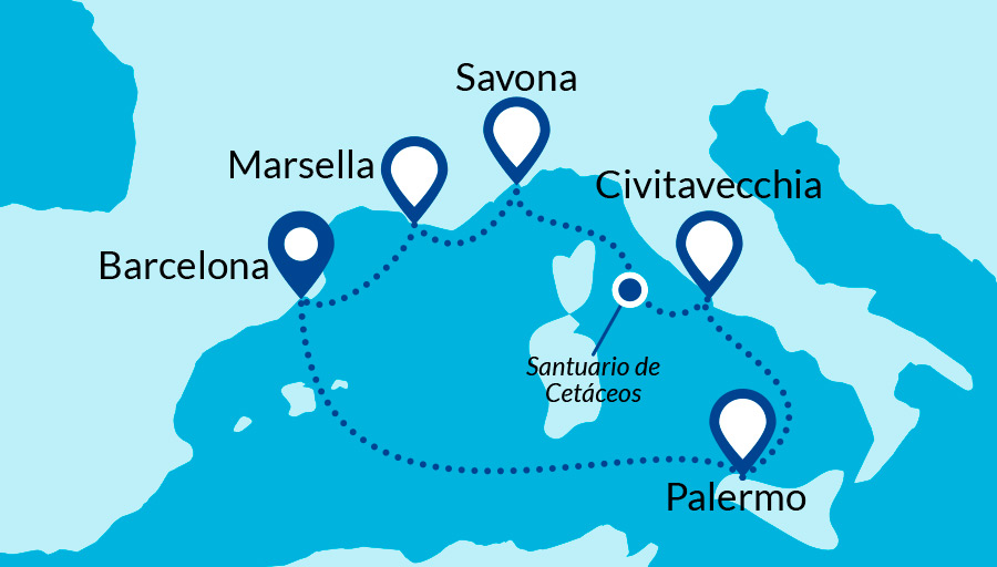 itinerario