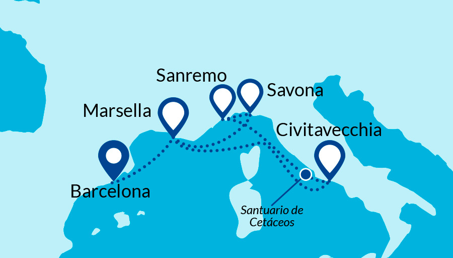 itinerario