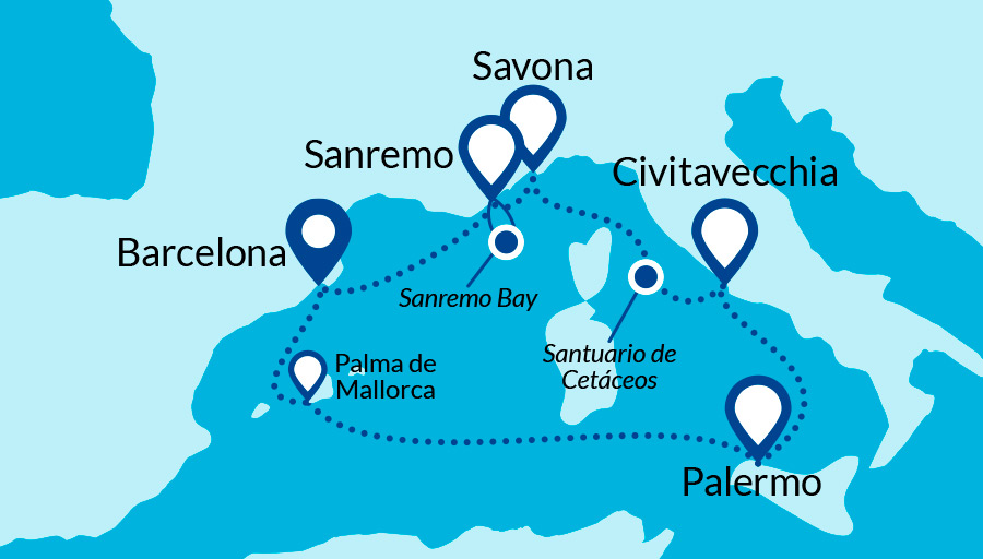 itinerario