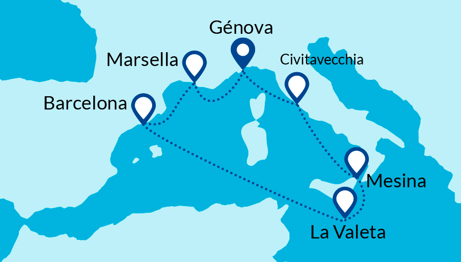 itinerario