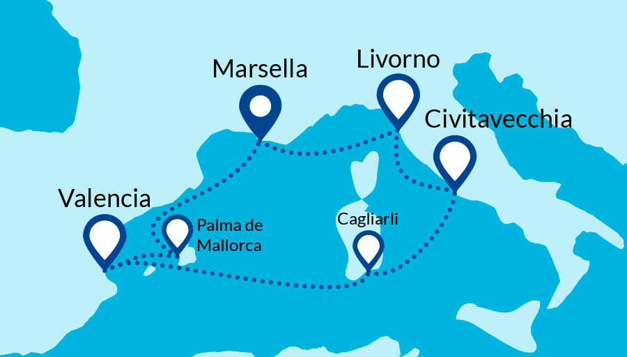 itinerario