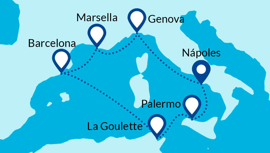 itinerario