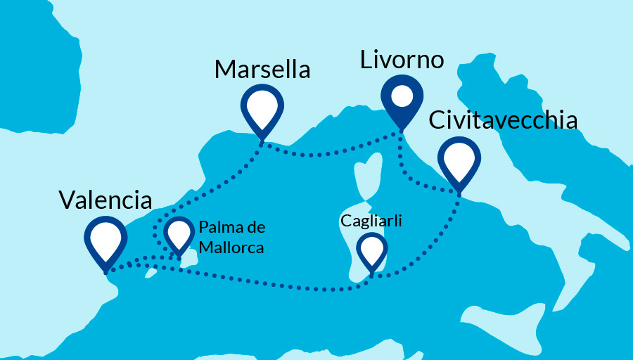 itinerario