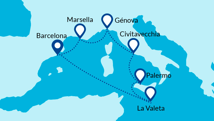 itinerario