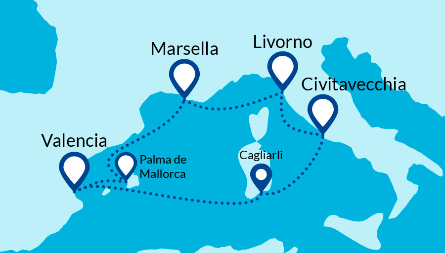 itinerario