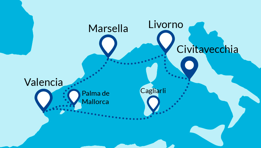 itinerario